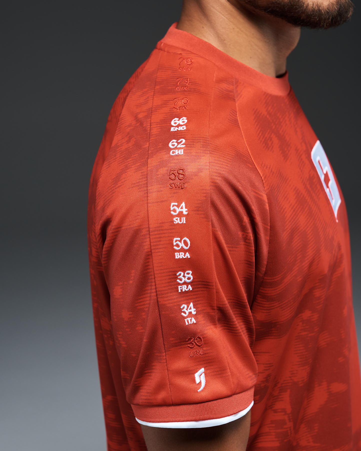 Switzerland Heritage Jersey (2026WC Edition) - Pre-Order 3 (Mid August)